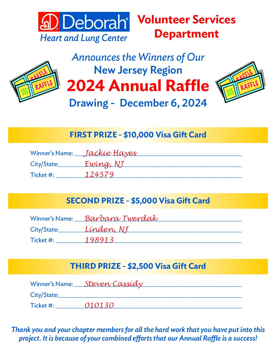 NJ Region Raffle winners 2024-V2 – Deborah Foundation